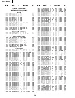 Preview for 76 page of Sharp LC 13SH4U Service Manual