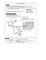 Preview for 6 page of Sharp LC 13SH6U User Manual