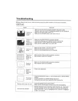 Preview for 28 page of Sharp LC 13SH6U User Manual