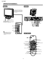 Preview for 4 page of Sharp LC-15A2E Service Manual