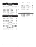 Preview for 36 page of Sharp LC-15A2E Service Manual