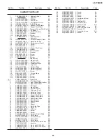 Preview for 37 page of Sharp LC-15A2E Service Manual