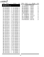 Preview for 28 page of Sharp LC-15A2M Service Manual