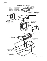 Preview for 36 page of Sharp LC 15A2U Service Manual