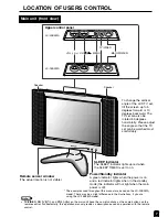 Preview for 8 page of Sharp LC-15B2MA Operation Manual