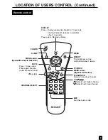 Preview for 10 page of Sharp LC-15B2MA Operation Manual