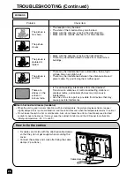 Preview for 29 page of Sharp LC-15B2MA Operation Manual