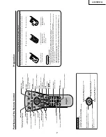 Preview for 7 page of Sharp LC-15PX1U Service Manual