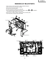 Preview for 9 page of Sharp LC-15PX1U Service Manual