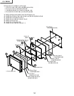 Preview for 12 page of Sharp LC-15PX1U Service Manual