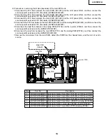 Preview for 13 page of Sharp LC-15PX1U Service Manual