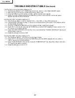 Preview for 22 page of Sharp LC-15PX1U Service Manual