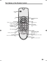 Preview for 8 page of Sharp LC-20SH3H Operation Manual