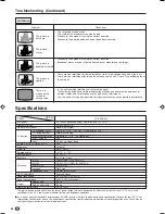 Preview for 25 page of Sharp LC-20SH3H Operation Manual