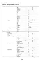 Preview for 6 page of Sharp LC-23LE448RU Service Manual