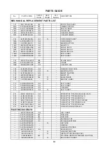 Preview for 35 page of Sharp LC-23LE448RU Service Manual