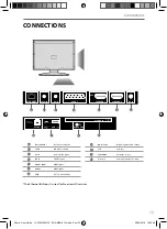 Preview for 13 page of Sharp LC-24DHF4011K User Manual