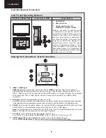 Preview for 8 page of Sharp LC-24LE240E Operation Service Manual