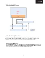 Preview for 37 page of Sharp LC-24LE240E Operation Service Manual