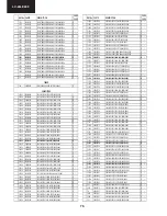 Preview for 76 page of Sharp LC-24LE240E Operation Service Manual