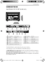 Preview for 11 page of Sharp LC-32CFG6021KF User Manual