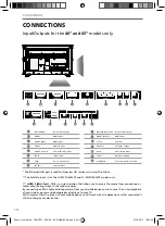 Preview for 12 page of Sharp LC-32CFG6021KF User Manual