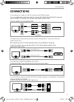 Preview for 15 page of Sharp LC-32CFG6021KF User Manual