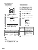 Preview for 23 page of Sharp LC-32SH10U Operation Manual