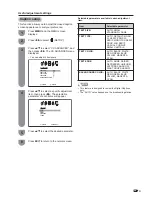 Preview for 32 page of Sharp LC-32SH10U Operation Manual