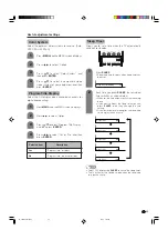 Preview for 35 page of Sharp LC-37DB5U Operation Manual