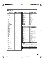 Preview for 45 page of Sharp LC-37DB5U Operation Manual