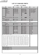 Preview for 2 page of Sharp LC-37DB5U Service Manual