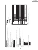 Preview for 11 page of Sharp LC-37DB5U Service Manual