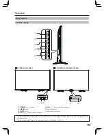 Preview for 9 page of Sharp LC-40S3H Operation Manual