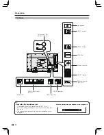 Preview for 10 page of Sharp LC-40S3H Operation Manual