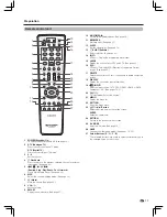 Preview for 11 page of Sharp LC-40S3H Operation Manual