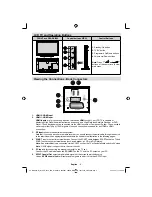 Preview for 10 page of Sharp LC-40SH340K Operation Manual