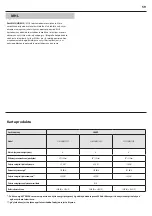 Preview for 59 page of Sharp LC-43CUF8372ES User Manual