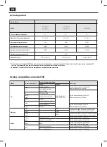 Preview for 32 page of Sharp LC-43SFE7331E User Manual