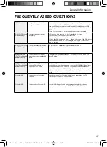 Preview for 37 page of Sharp LC40UK7352K Operating Instructions Manual