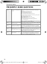 Preview for 38 page of Sharp LC40UK7352K Operating Instructions Manual