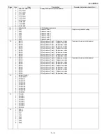 Preview for 25 page of Sharp LC42D65U - LC - 42" LCD TV Service Manual