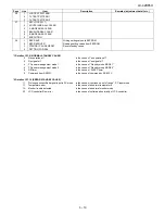 Preview for 29 page of Sharp LC42D65U - LC - 42" LCD TV Service Manual