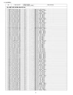 Preview for 92 page of Sharp LC42D65U - LC - 42" LCD TV Service Manual