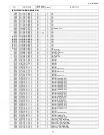 Preview for 99 page of Sharp LC42D65U - LC - 42" LCD TV Service Manual