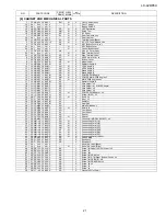 Preview for 109 page of Sharp LC42D65U - LC - 42" LCD TV Service Manual