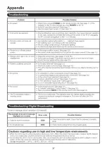 Preview for 27 page of Sharp LC46SB54U - LC - 46" LCD TV Operation Manual