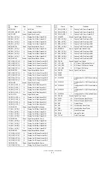 Preview for 23 page of Sharp LL-T15S3 Service Manual