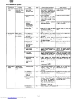 Preview for 24 page of Sharp M-820 Service Manual