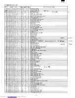 Preview for 91 page of Sharp M-820 Service Manual